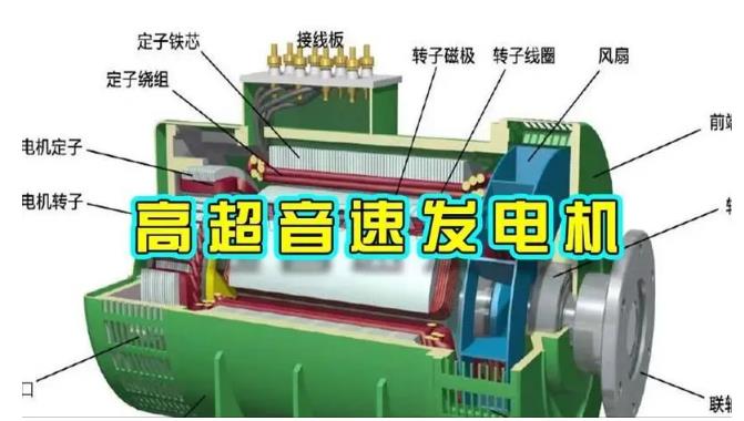 鄂托克前颠覆你对发电方式的认知！中国革命性发电机公开揭秘 